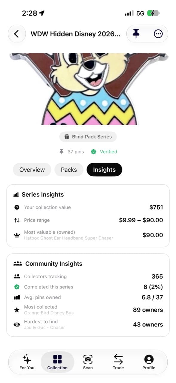 ParkBound Collections series and community insights