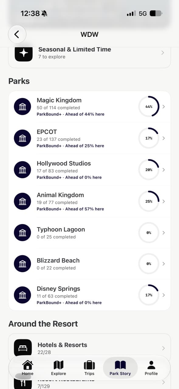 ParkBound Park Story destination progress with completion percentages