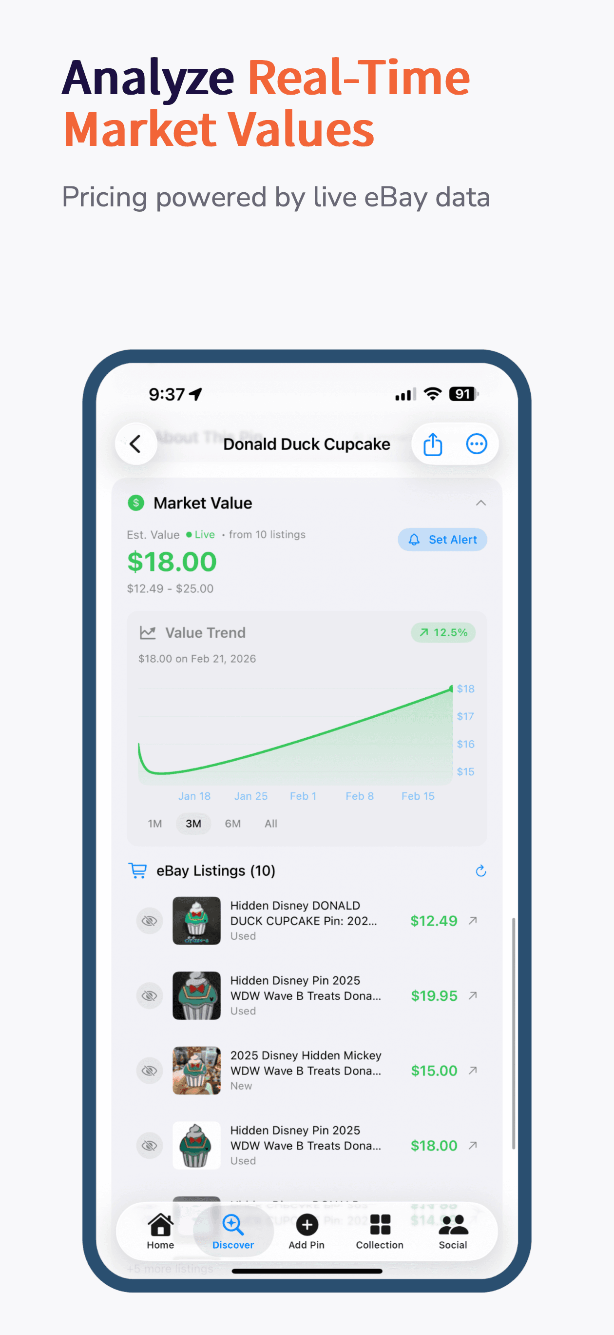 ParkBound Collections market value screen with price trends