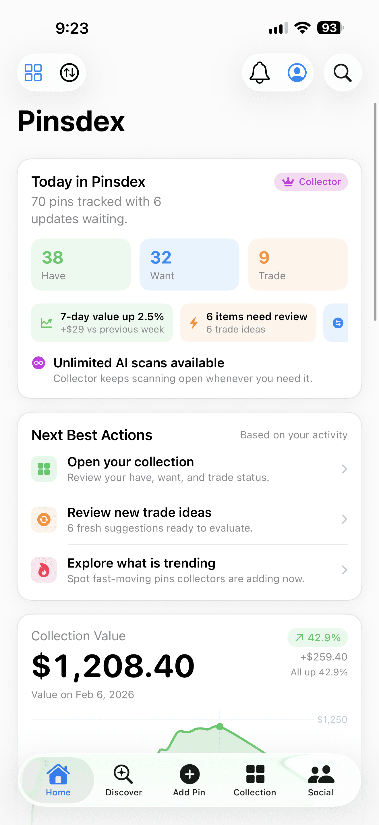 ParkBound Collections home dashboard